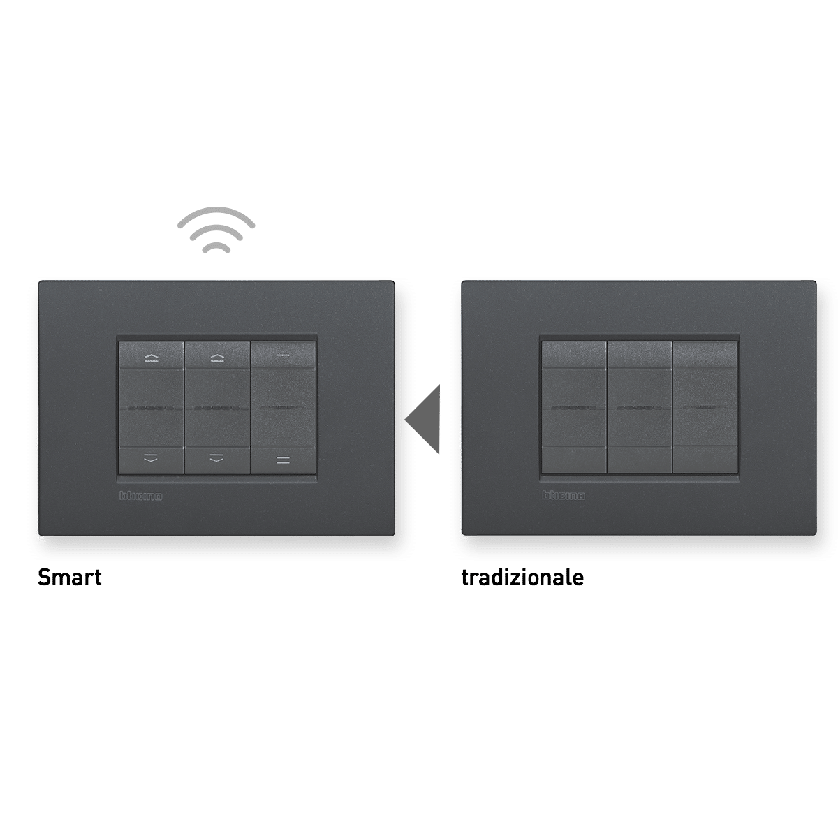 RENDI SMART IL TUO IMPIANTO LIVINGLIGHT