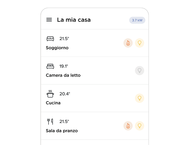 VISUALIZZA LO STATO DELLA CASA