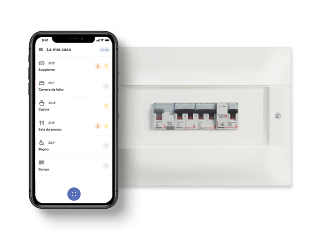 QUADRO ELETTRICO SMART