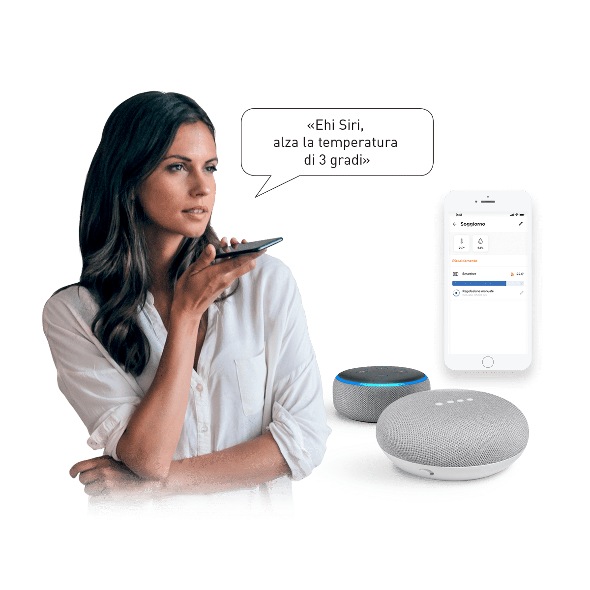 SEMPLICE E INTUITIVO, CON SMARTPHONE E VOCE