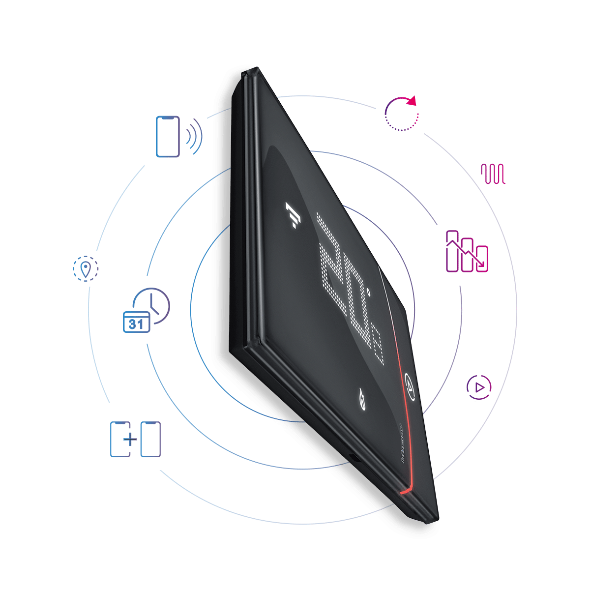 Termostato WIFI BTicino  Smarther - Il termostato digitale connesso