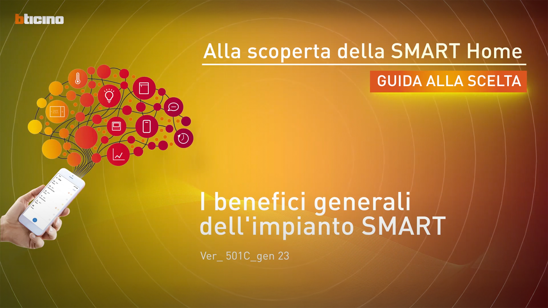 I benefici generali dell'impianto smart