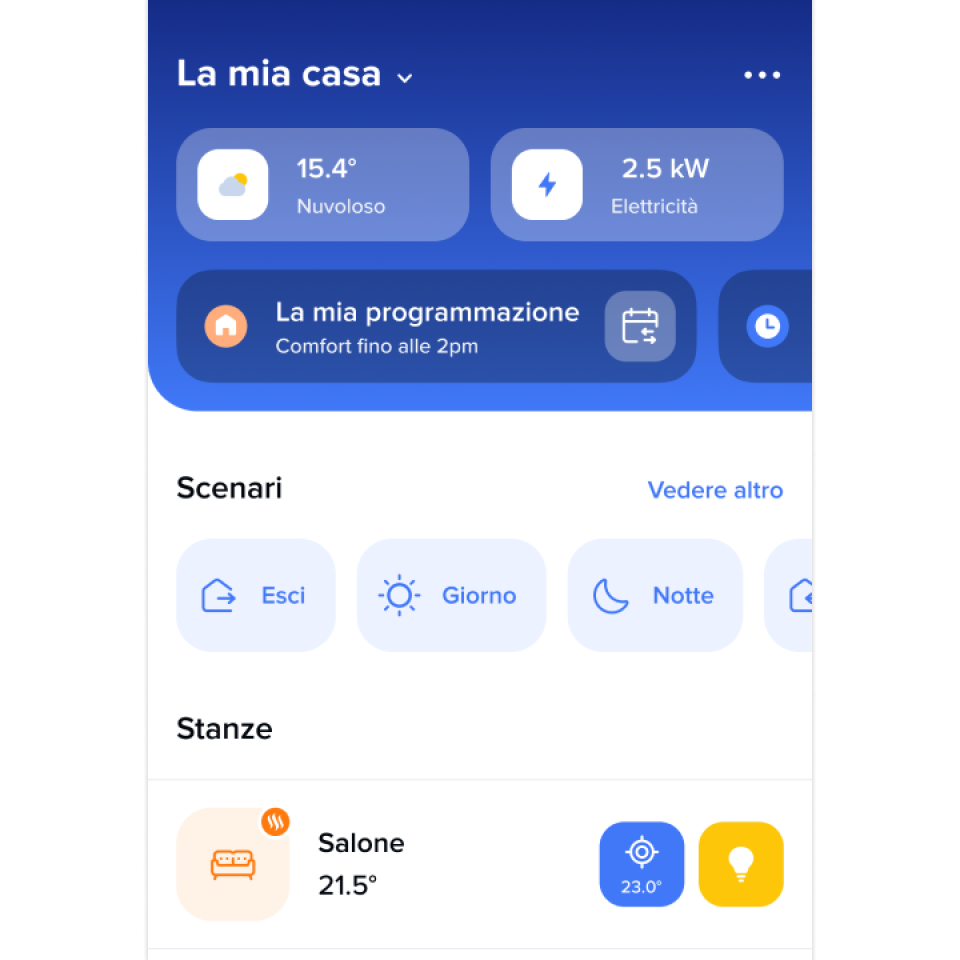 Visualizza lo stato della casa