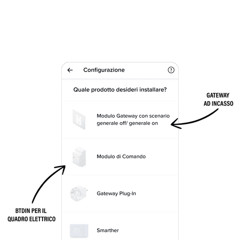 Configurazione