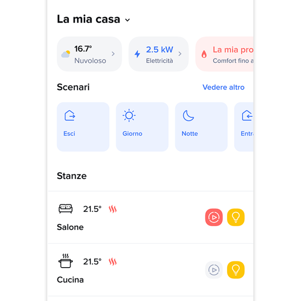 Controllo delle prese