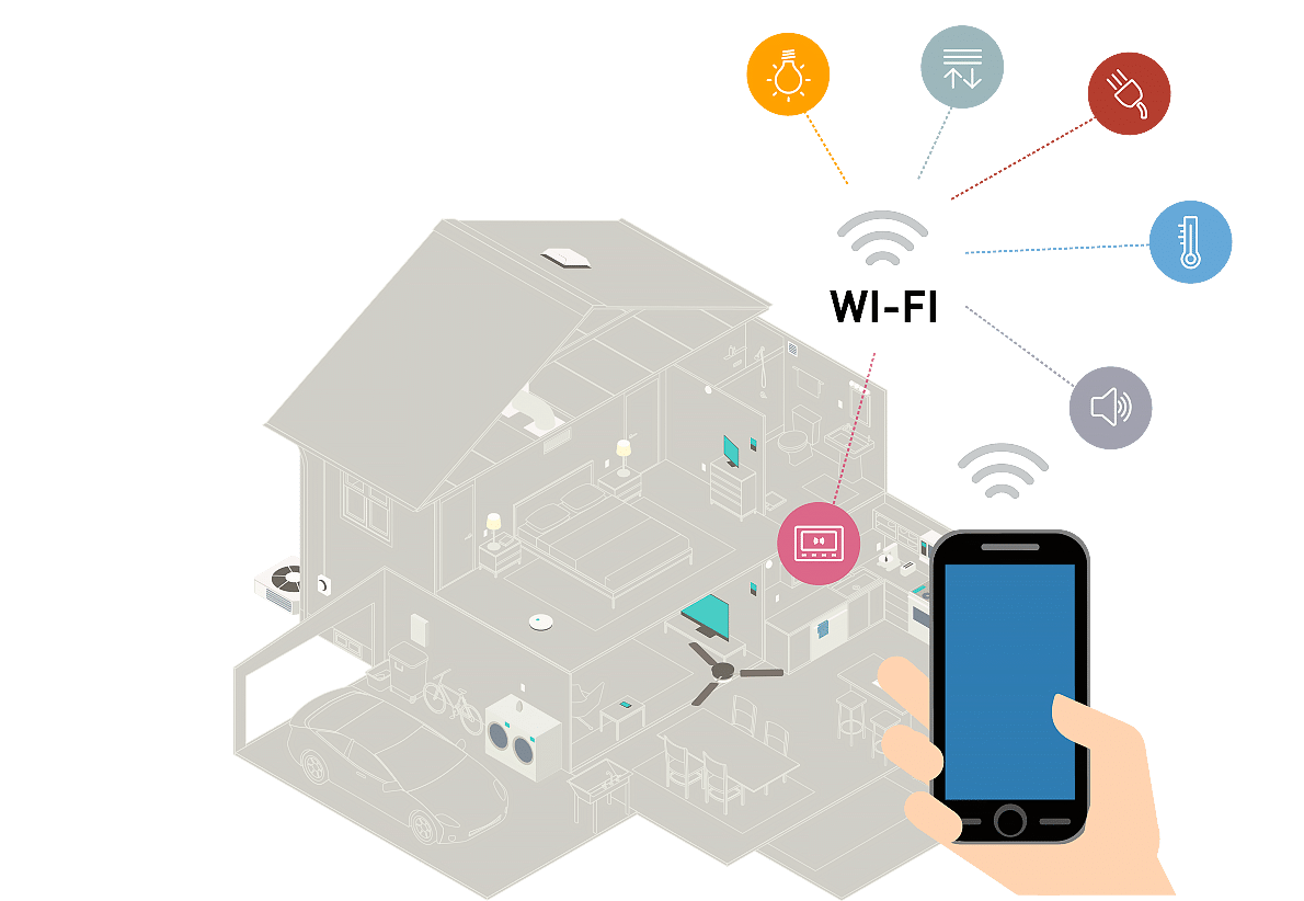 Domotica o Smart Home: cosa scelgo per la mia casa?